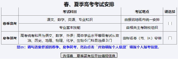 25春考報名